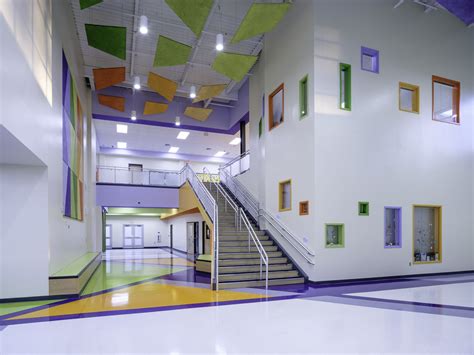 Elementary Schools Charlotte