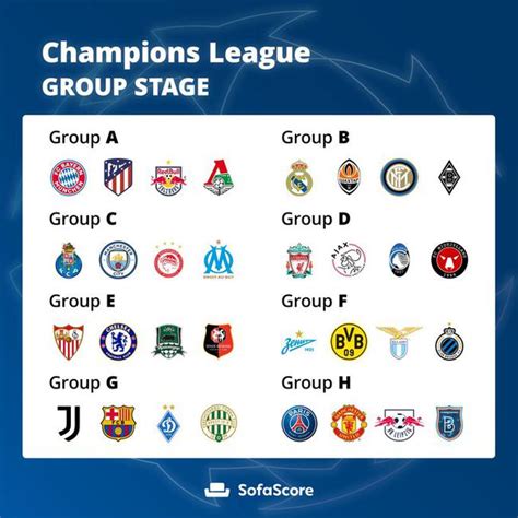 下赛季欧冠已确定25队，剩余直接晋级正赛名额取决于欧联决赛结果-直播吧zhibo8.cc