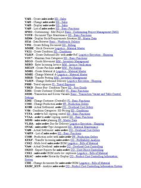 Image result for Transfer Order Tcode