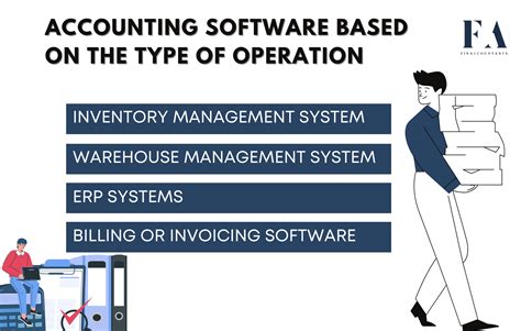 Examples of Accounting Software 的图像结果