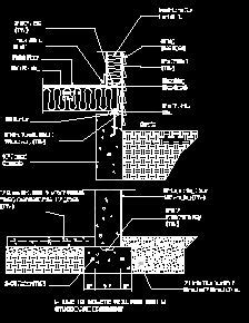 Image result for AutoCAD Insulation Hatch Pattern