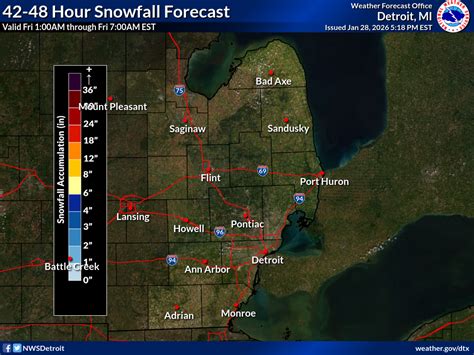 Snowfall Forecast