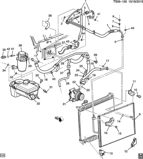 Visualizing the Components of GMC Envoy with Interactive Diagrams