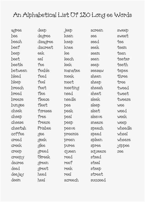 5 Letter Word Beginning With Gri - Letter Words Unleashed - Exploring ...