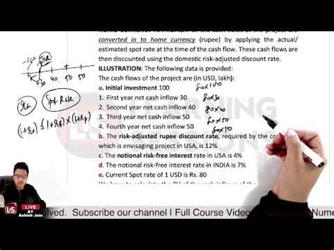 ABFM CAIIB Pro Chapter wise Video Series