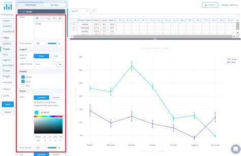 Image result for Error Line Graph