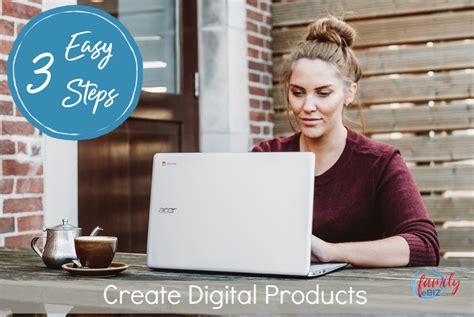 Image result for Create Digital Products