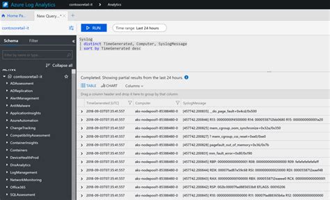 Image result for Linux Audit Syslog Syslog
