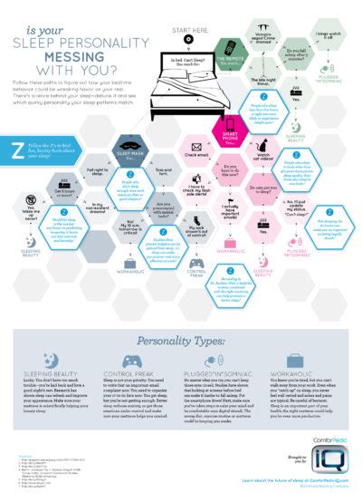 Flowgorithm Examples Sleep 的图像结果