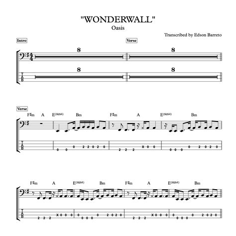 Wonderwall Oasis Guitar Chords