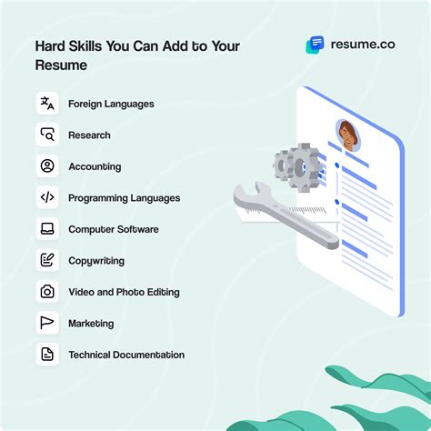 Hard Skills Examples Hard Skills Vs. Soft Skills: Which One Is