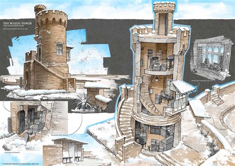 Fantasy Castle, Fantasy House, Fantasy Map, Fantasy World, Architecture ...
