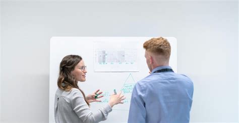 Problem Solving Skill 的图像结果