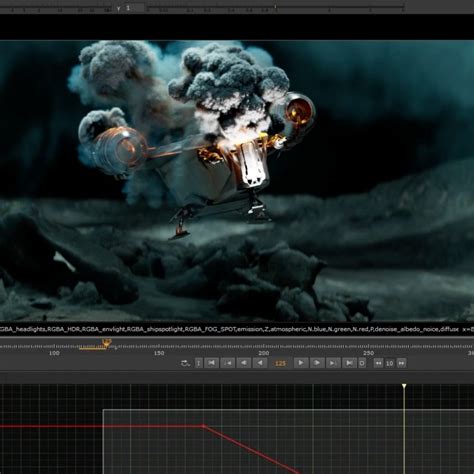 Image result for VFX Programming