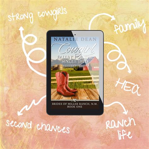 Brides of Miller Ranch, N.M. (EBOOK BUNDLE) – Natalie Dean Books