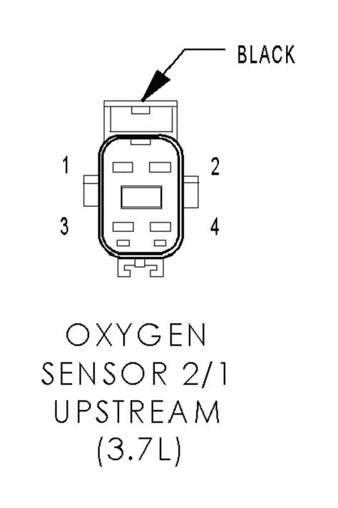 Image result for Jeep Code P0058