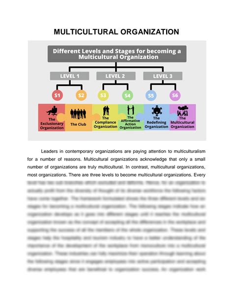 Image result for Multicultural Organisation