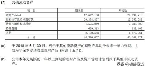 其他流动资产包括哪些核算科目（其他流动资产核算哪些内容）_犇涌向乾