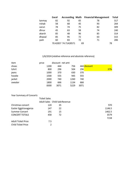 Image result for Excel Class PDF
