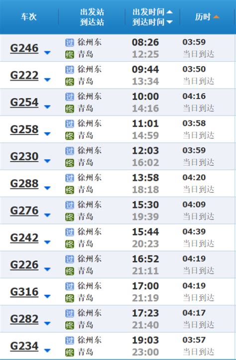 宁波南站至青岛高铁时刻表_百度知道