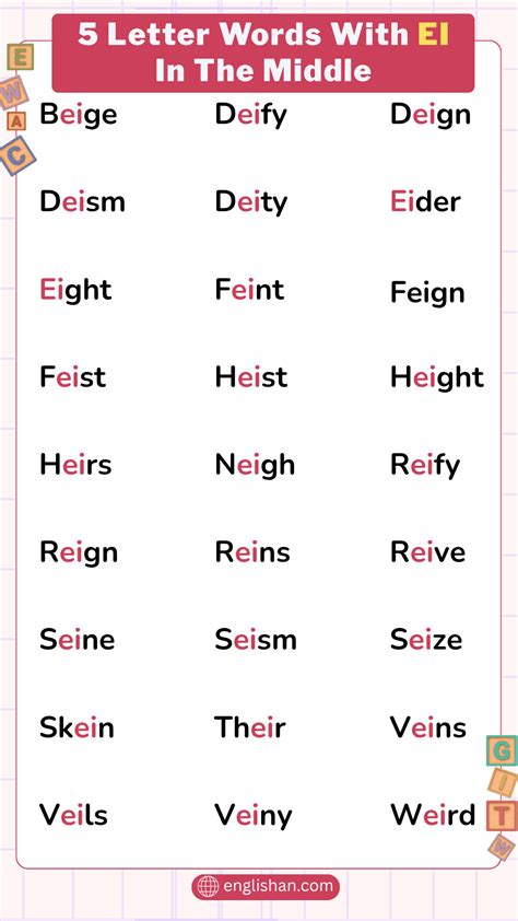 5 Letter Words With EI In The Middle - Full List