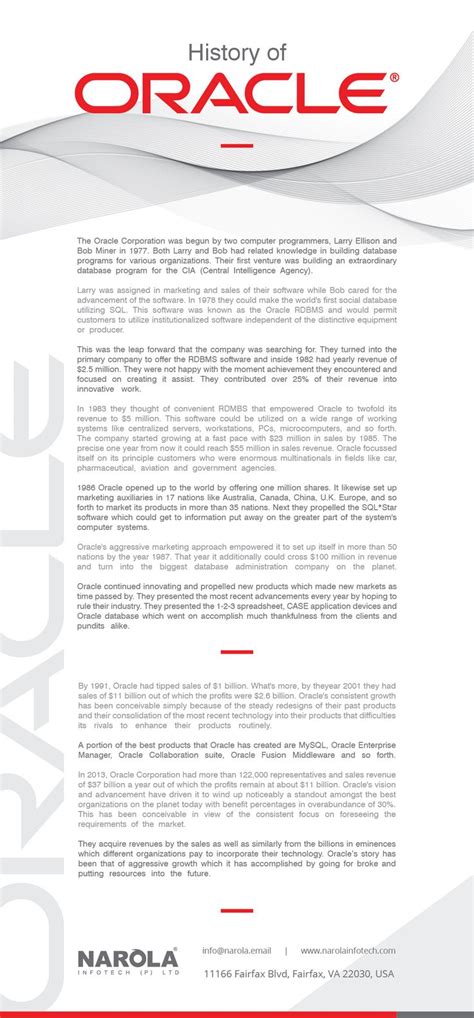 Oracle Corporation Oracle Database 的图像结果