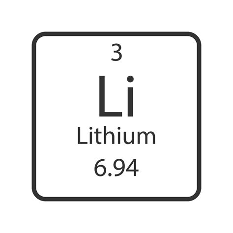 Lithium Periodic Table