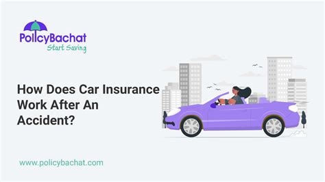 Car Insurance After Accident