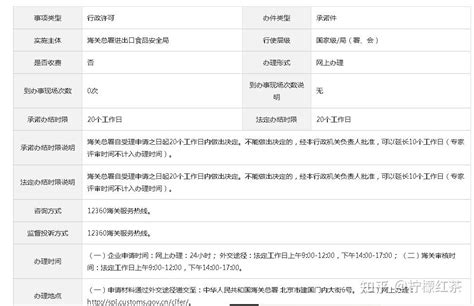 海外商标注册具体流程详细讲解_搜索