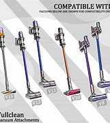 Image result for Dyson Vacuum