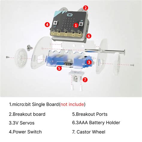 Micro:bit Coding Tutorial 的图像结果