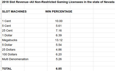 slotswinner ranking analysis