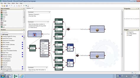Microsoft Robotics Visual Programming 的图像结果