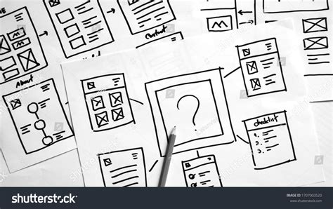 Image result for Structured Content Management