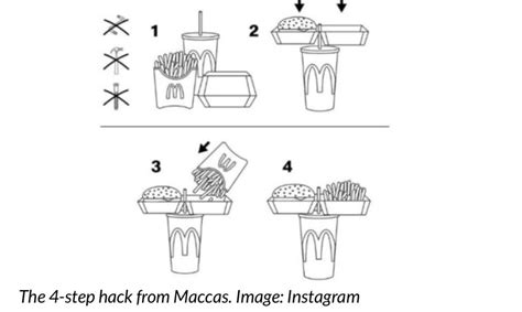 McDonalds: Diesen Trick kennen selbst größte Fans nicht