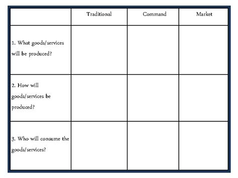 Examples of Economic Structures 的图像结果
