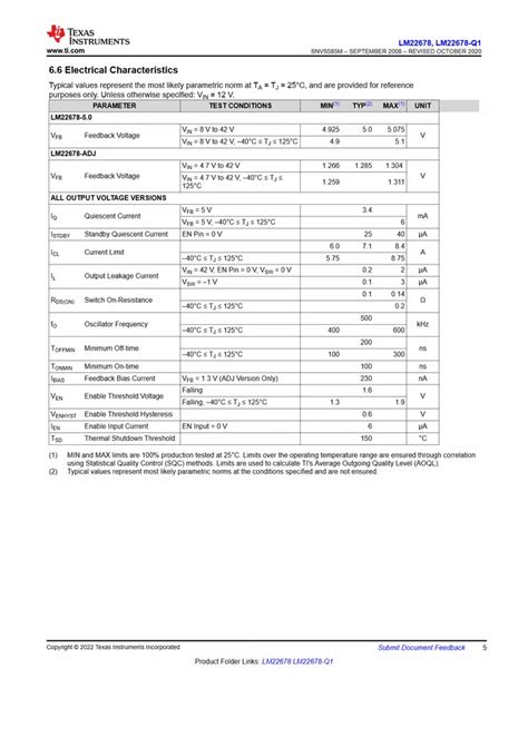 Switching Regulators - LM22678TJ-5.0 TO263-5 TEXAS Trader - Retailer ...
