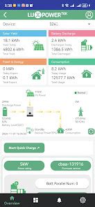 Image result for Luxsolar Control Panel