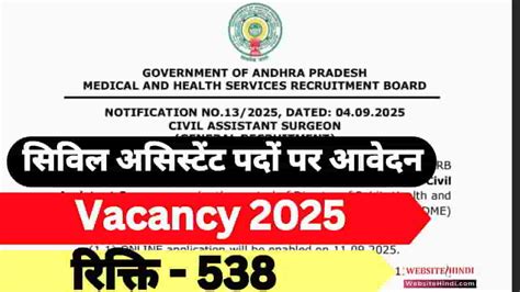 Andhra Pradesh Civil Assistant Surgeons Vacancy 2025- आवेदन