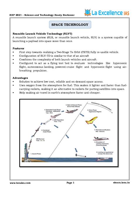 La Excellence IAS-RRP Mains Science & Technology 2021-English Medium ...