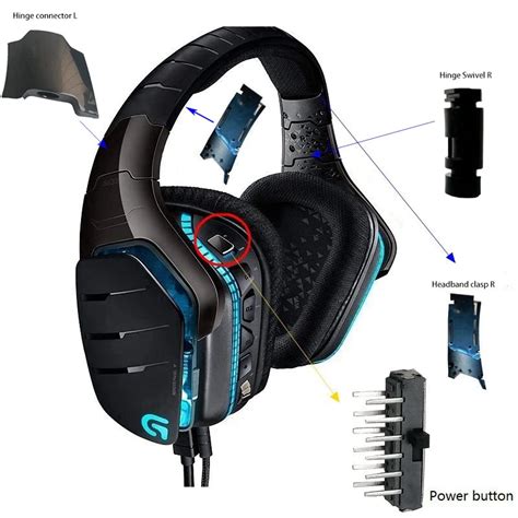 Image result for To Test Logi Headset