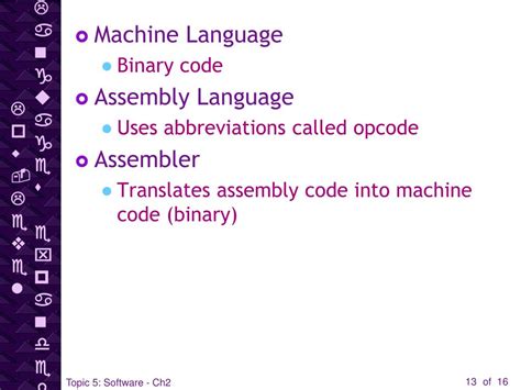 Introduction to Computer Science 的图像结果