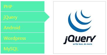 Image result for jQuery Menu Examples