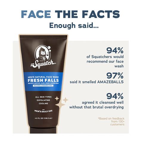 Pine Tar Face Wash | Dr Squatch | The Penguin Gallery