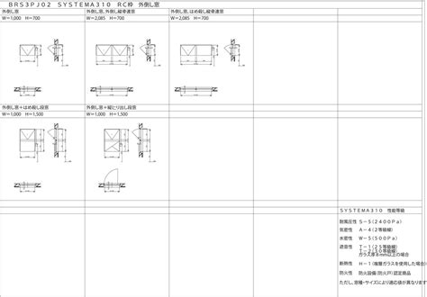 Image result for Classification Guided Segmentation
