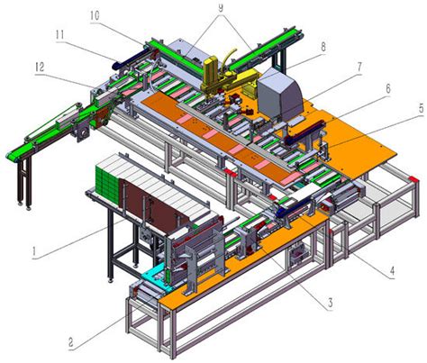 Sustainability | Special Issue : Sustainable Engineering Design and ...