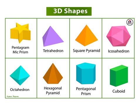 What Are All The 3d Shapes - Free Math Worksheet Printable