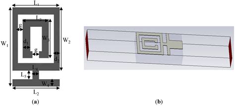 A Miniaturized Antenna with Negative Index Metamaterial Based on ...