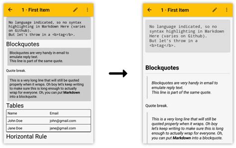 Guest Post: Improving EteSync Notes