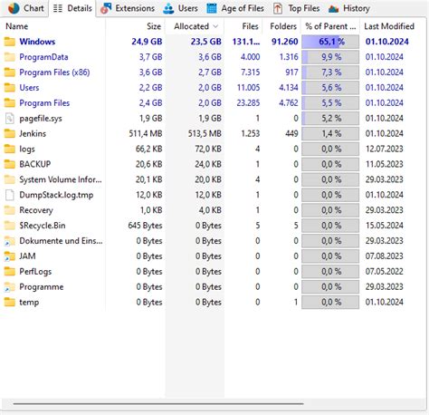 TreeSize File Space 的图像结果
